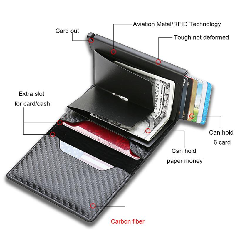 Slim RFID Wallets for Men