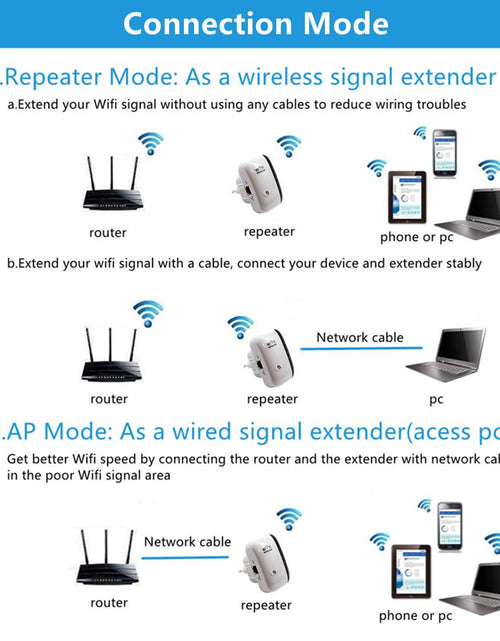 Load image into Gallery viewer, WIFI REPEATER &amp; SIGNAL BOOSTER
